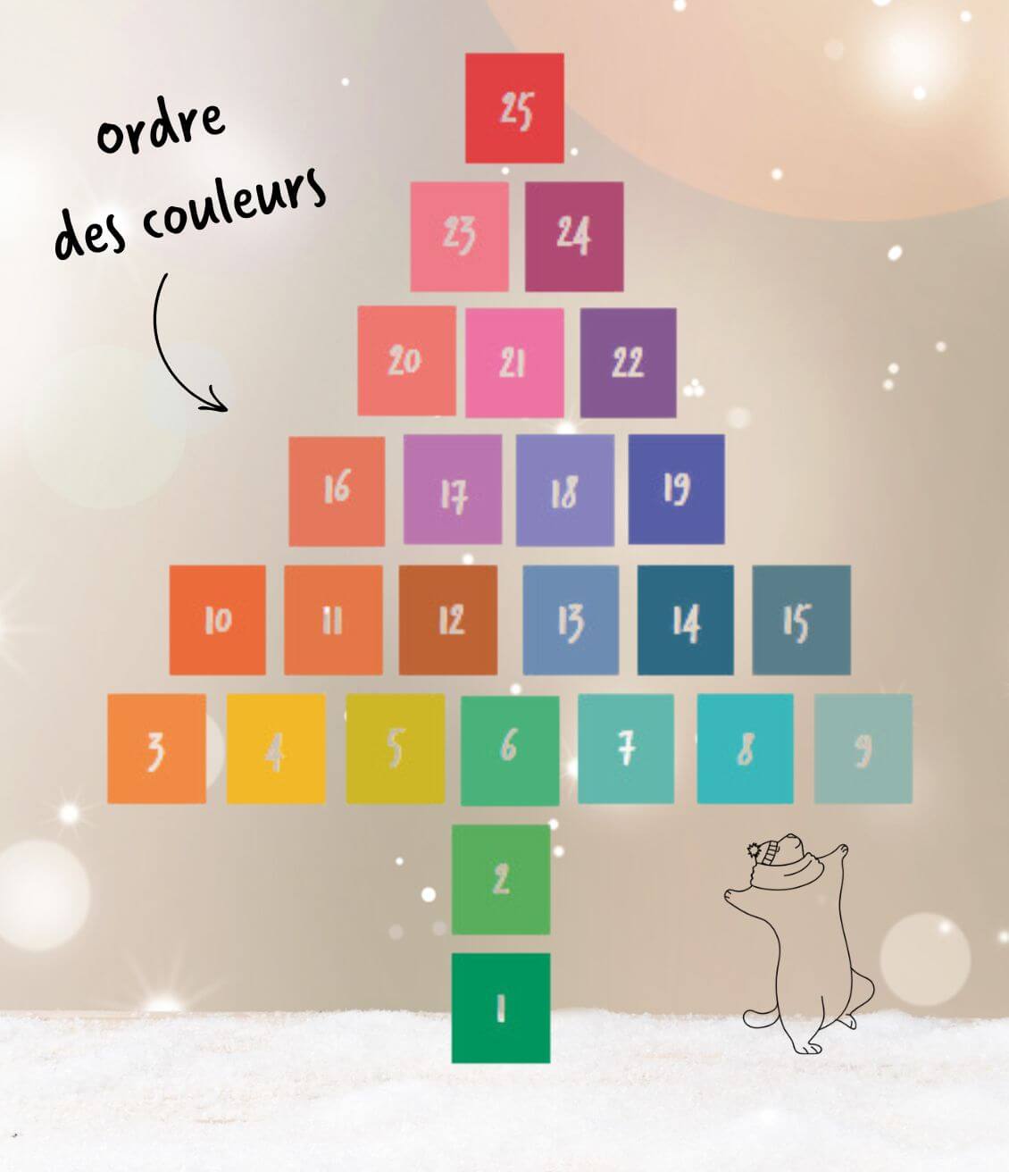 Calendrier de l'avent thés à faire à la maison au dernier moment