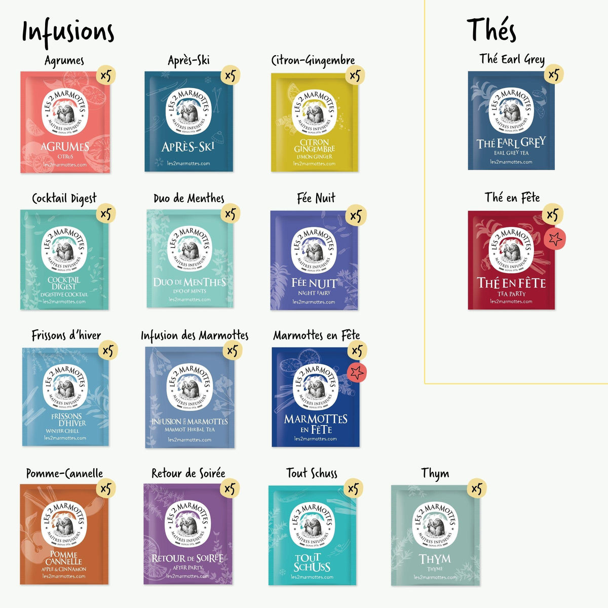 Composition du coffret joyeuses fetes les 2 marmottes, 75 sachets 15 parfums